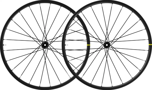 allroad s.PNG